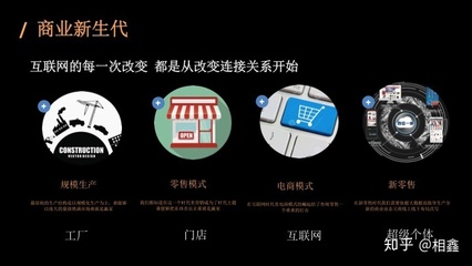 后疫情时代，传统企业如何打通线上线下融合销售破局